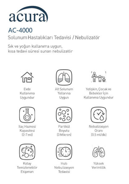 Acura AC4000 Kompresörlü Nebulizatör