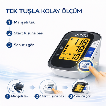 AC-493 Şarjlı, Çantalı, XXL Ekranlı XXL Manşetli Tansiyon Aleti